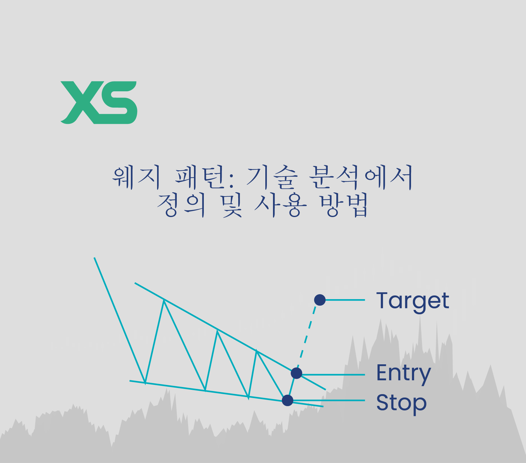 웨지-패턴-기술-분석